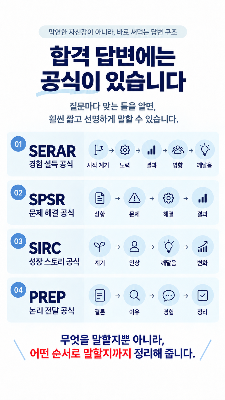 소개 5
